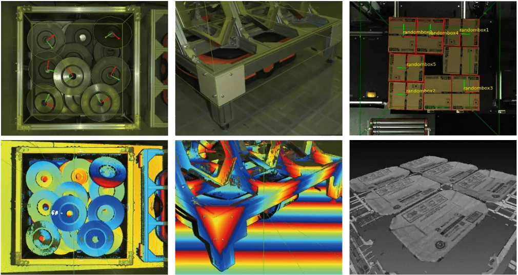 3D Recognition Technology