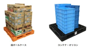 あらゆるワークへの適応