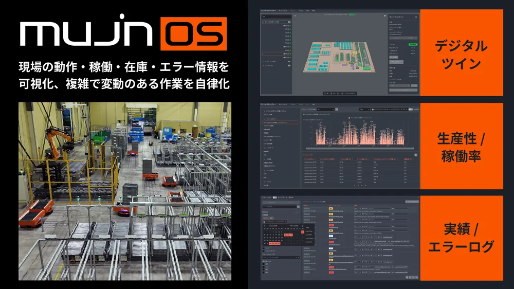 MujinOS リアルタイム3Dデジタルツインプラットフォーム