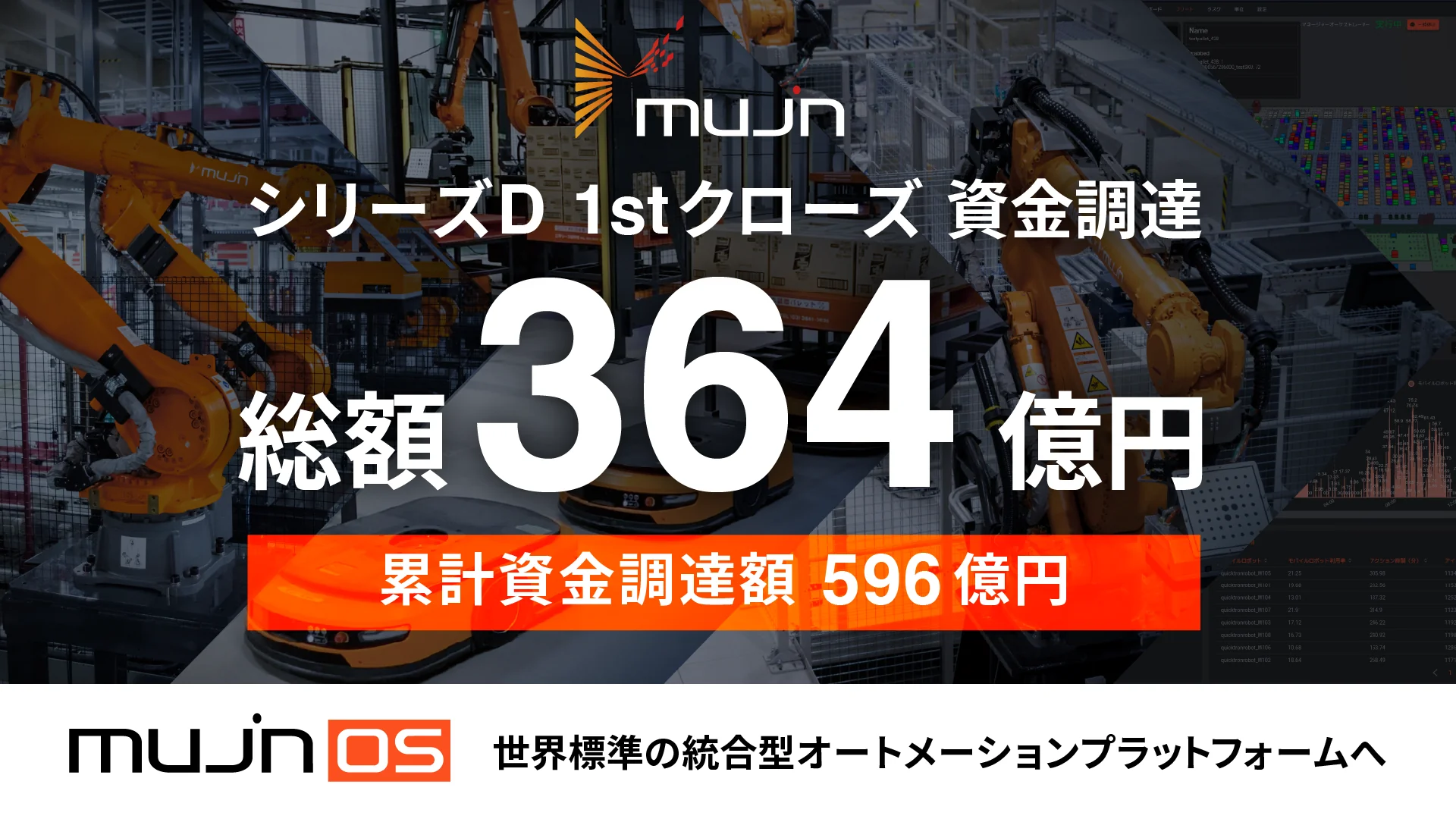 Mujin シリーズD資金調達 364億円 2025年国内最大