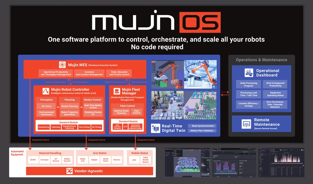MujinOS Platform Architecture